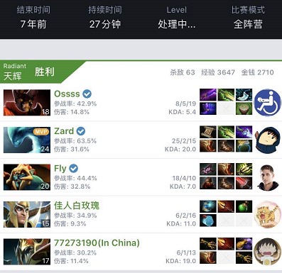 少年时期便 少年时期便