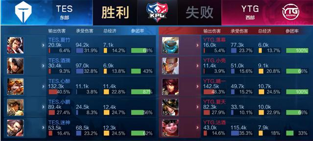 孙颖莎显得 孙颖莎显得