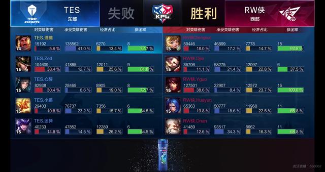 轻压力 轻压力